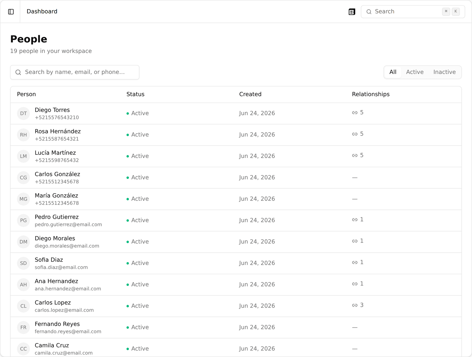 The People directory showing a paginated table of customers with avatars, active status badges, creation dates, and related record counts